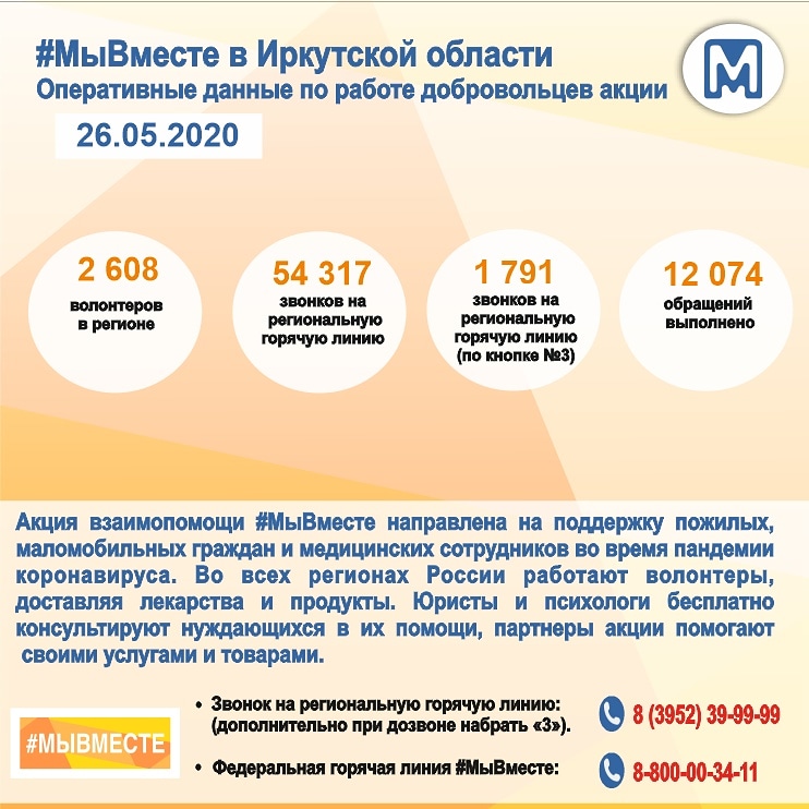 Куда обратиться за помощью?