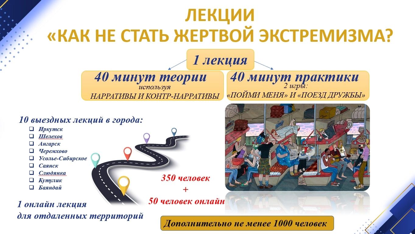 Грант от Росмолодежи на проведение лекций по правой грамотности в области профилактики экстремизма и идеологии терроризма выиграла начальник информационно-аналитического отдела ОГБУ «ЦСИУМ» Анна Куршева.